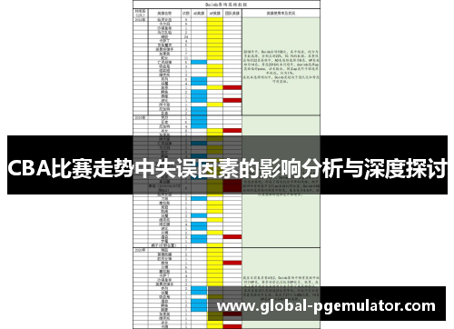CBA比赛走势中失误因素的影响分析与深度探讨