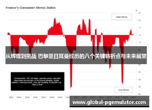 从辉煌到挑战 巴黎圣日耳曼经历的八个关键转折点与未来展望