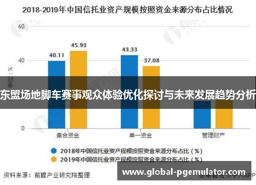 东盟场地脚车赛事观众体验优化探讨与未来发展趋势分析