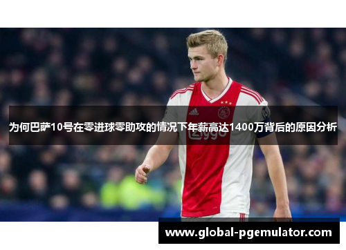 为何巴萨10号在零进球零助攻的情况下年薪高达1400万背后的原因分析