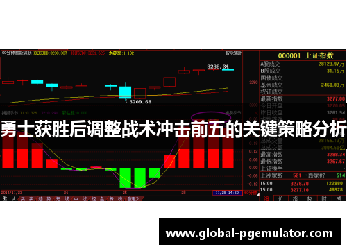 勇士获胜后调整战术冲击前五的关键策略分析