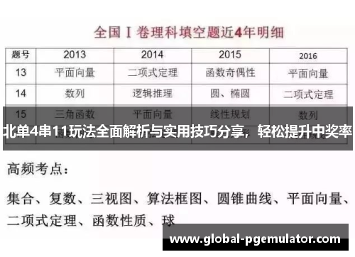 北单4串11玩法全面解析与实用技巧分享，轻松提升中奖率