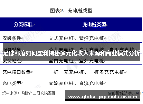 足球部落如何盈利揭秘多元化收入来源和商业模式分析