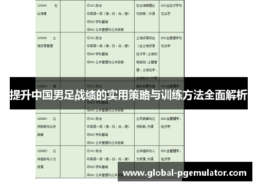 提升中国男足战绩的实用策略与训练方法全面解析
