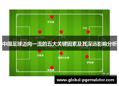 中国足球迈向一流的五大关键因素及其深远影响分析