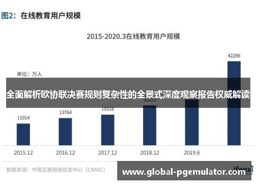 全面解析欧协联决赛规则复杂性的全景式深度观察报告权威解读