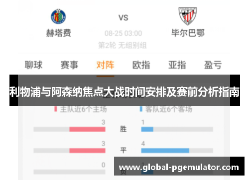 利物浦与阿森纳焦点大战时间安排及赛前分析指南
