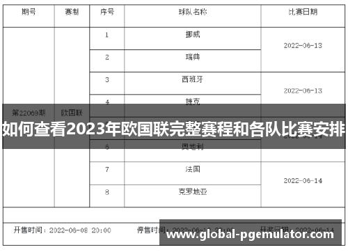 如何查看2023年欧国联完整赛程和各队比赛安排