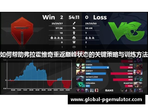 如何帮助弗拉霍维奇重返巅峰状态的关键策略与训练方法