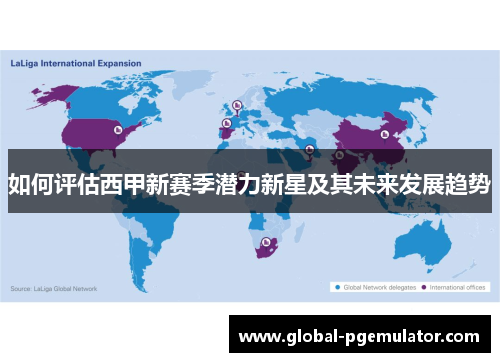 如何评估西甲新赛季潜力新星及其未来发展趋势