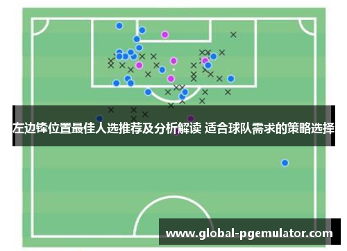 左边锋位置最佳人选推荐及分析解读 适合球队需求的策略选择