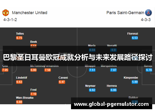 巴黎圣日耳曼欧冠成就分析与未来发展路径探讨